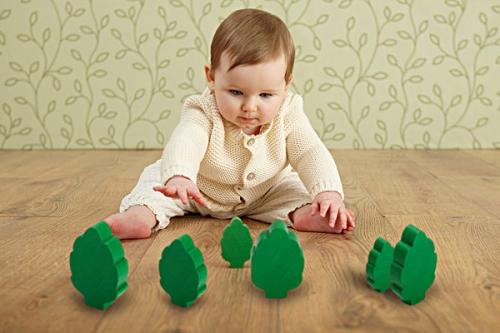 提升工作認知和意識比提升顏值更重要